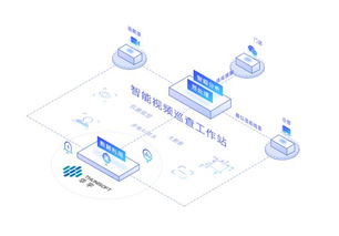 科技赋能餐饮管理 当计算机软硬件成为行业变革的'管理专家'